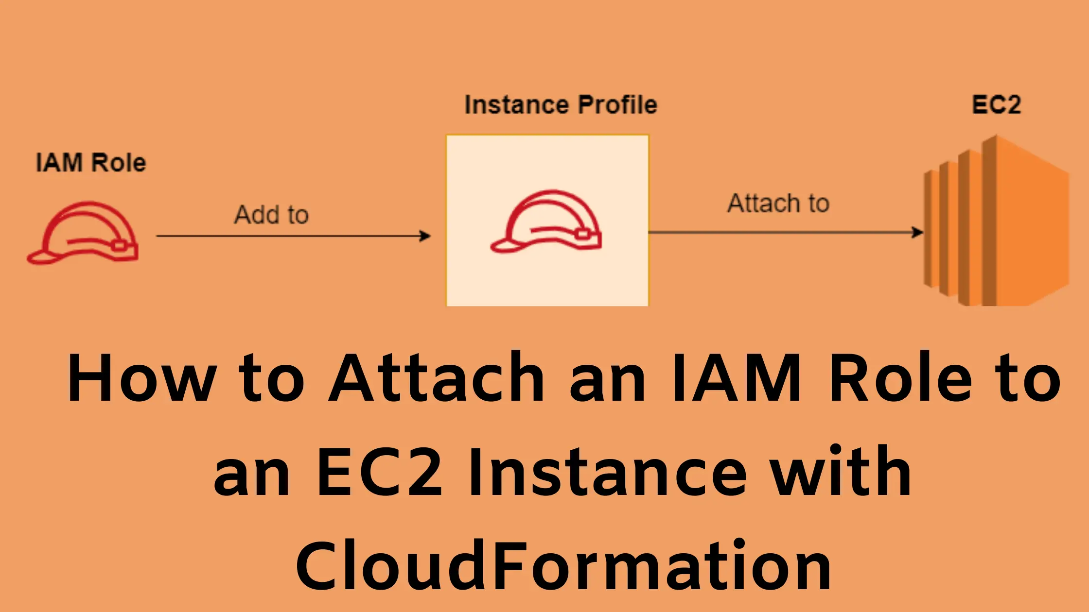 attach an iam role to an ec2 instance using cloudformation