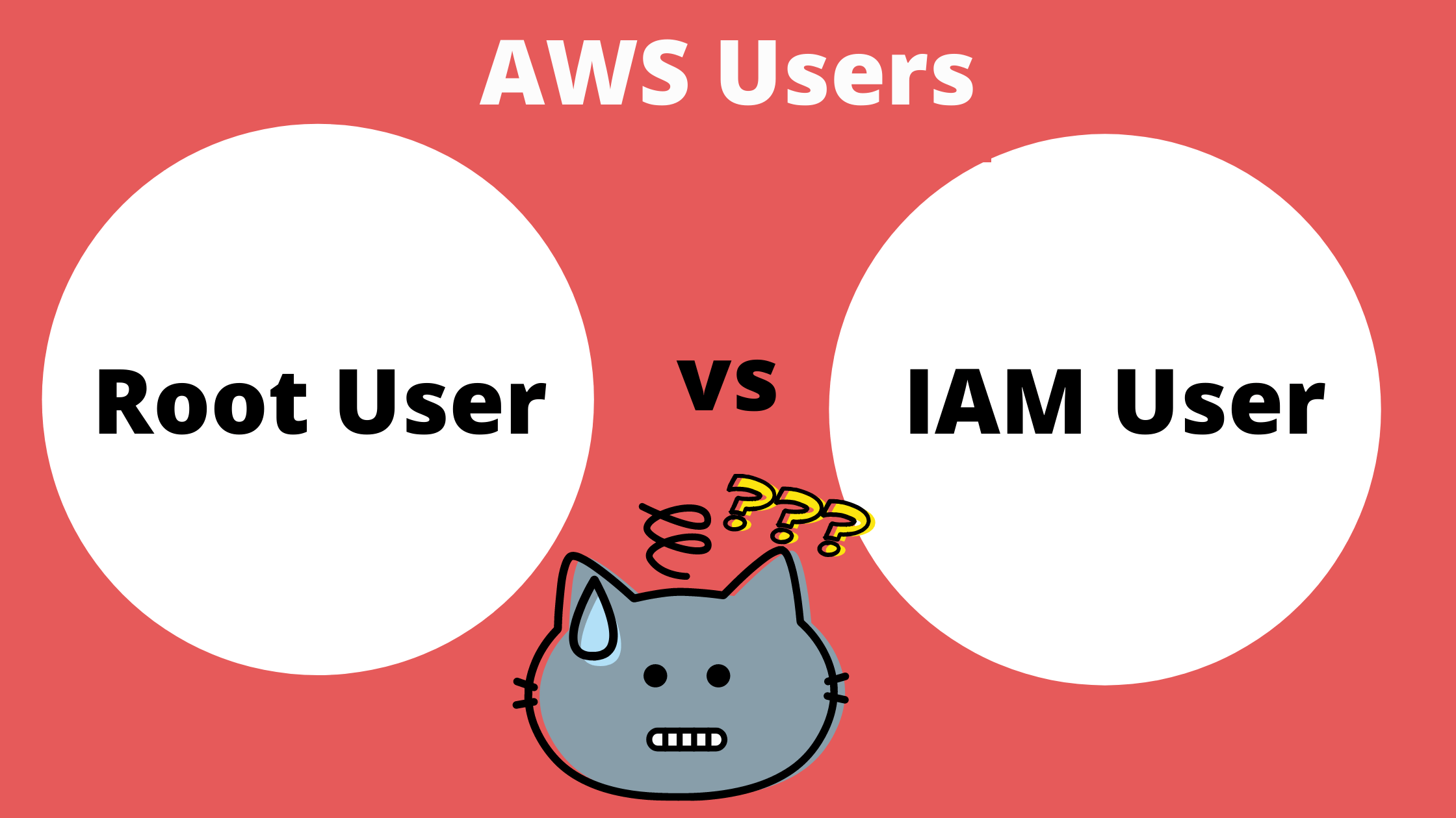 Difference between Root User and IAM User in AWS