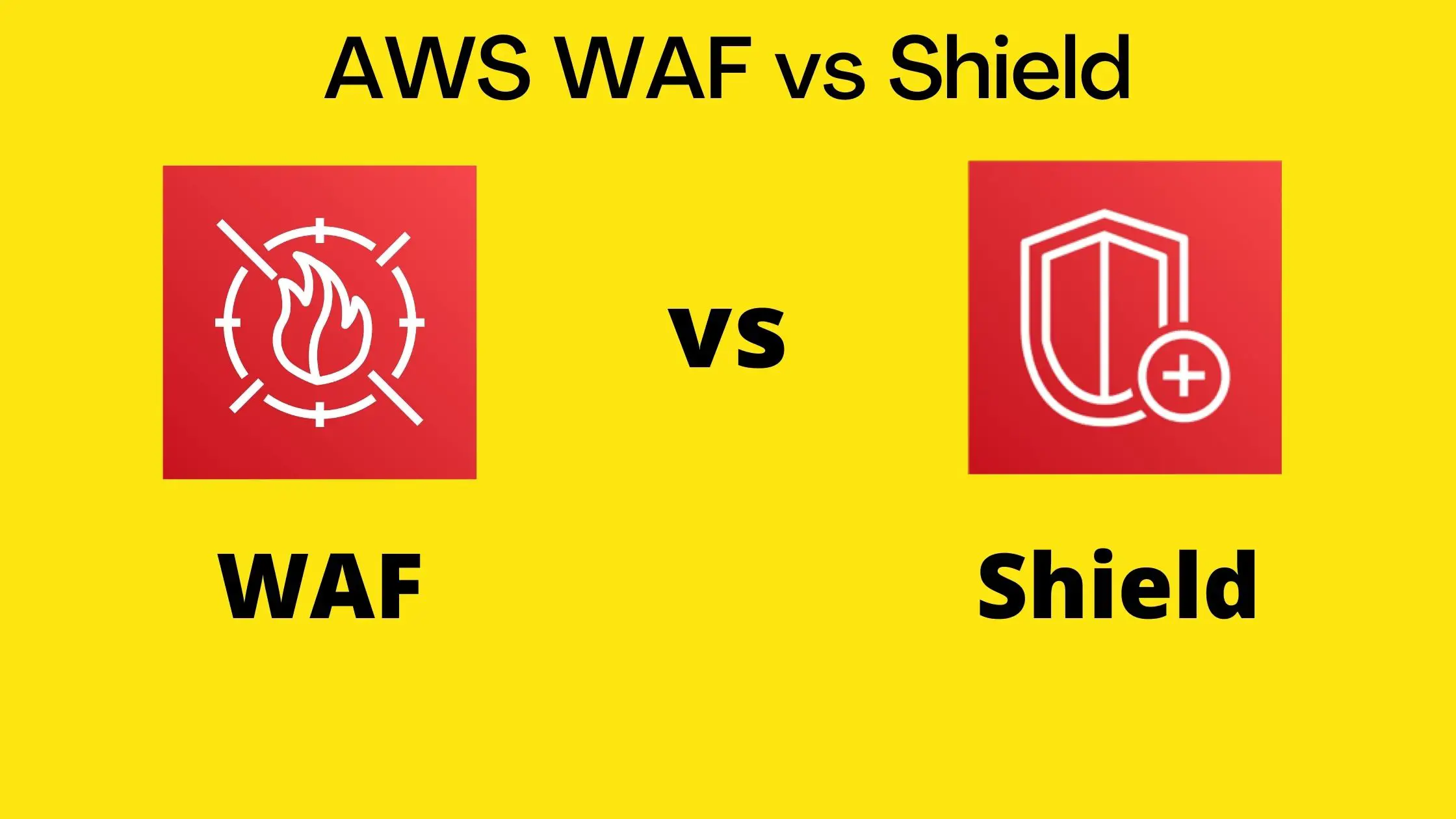 AWS WAF vs AWS Shield
