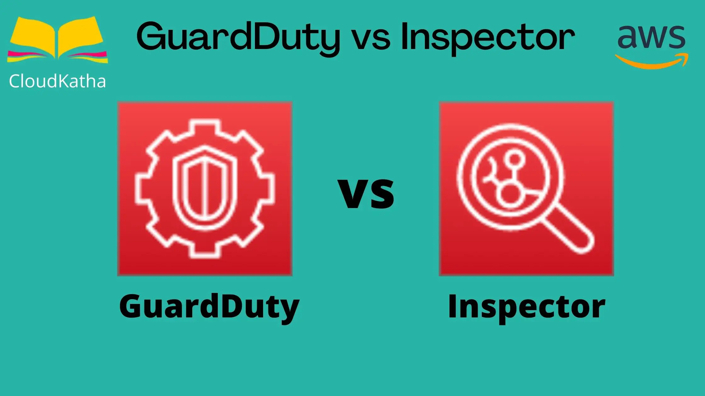 Amazon GuardDuty vs Inspector