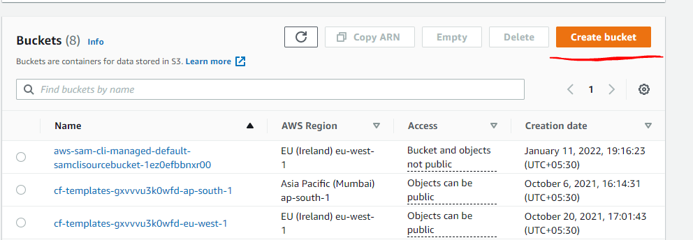 How To Enable Cross Region Replication In S3 Step By Step - CloudKatha