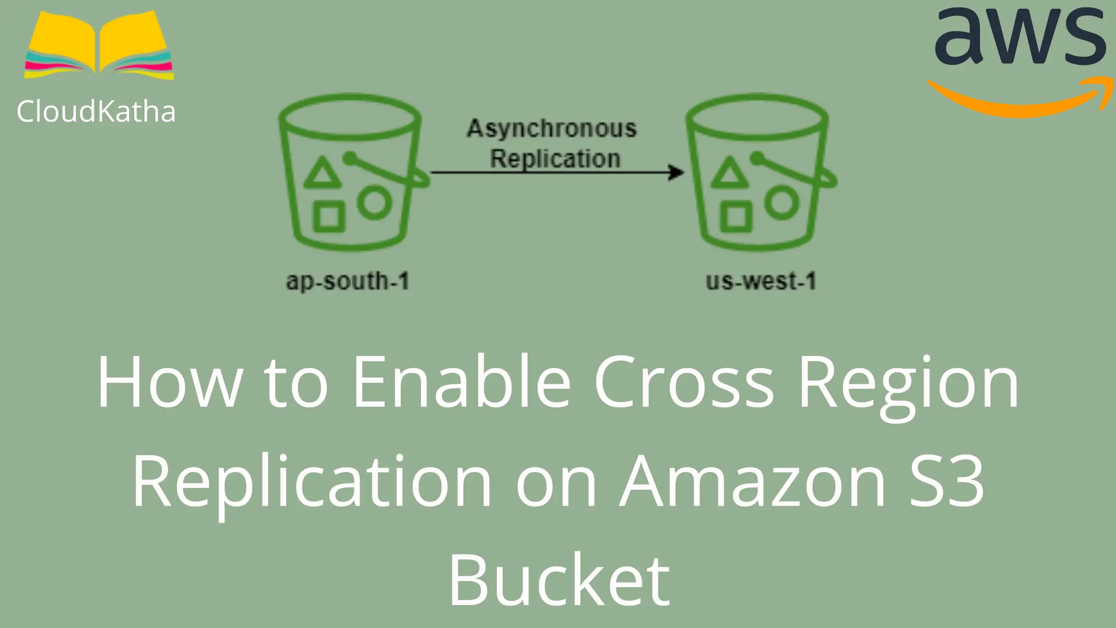 How to Enable Cross Region Replication on Amazon S3 Bucket