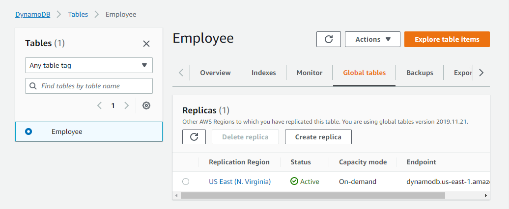 How To Create DynamoDB Global Table Using CloudFormation - CloudKatha