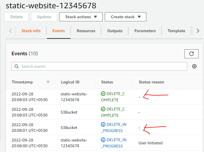 How To Deploy CloudFormation Template Using AWS CLI - CloudKatha