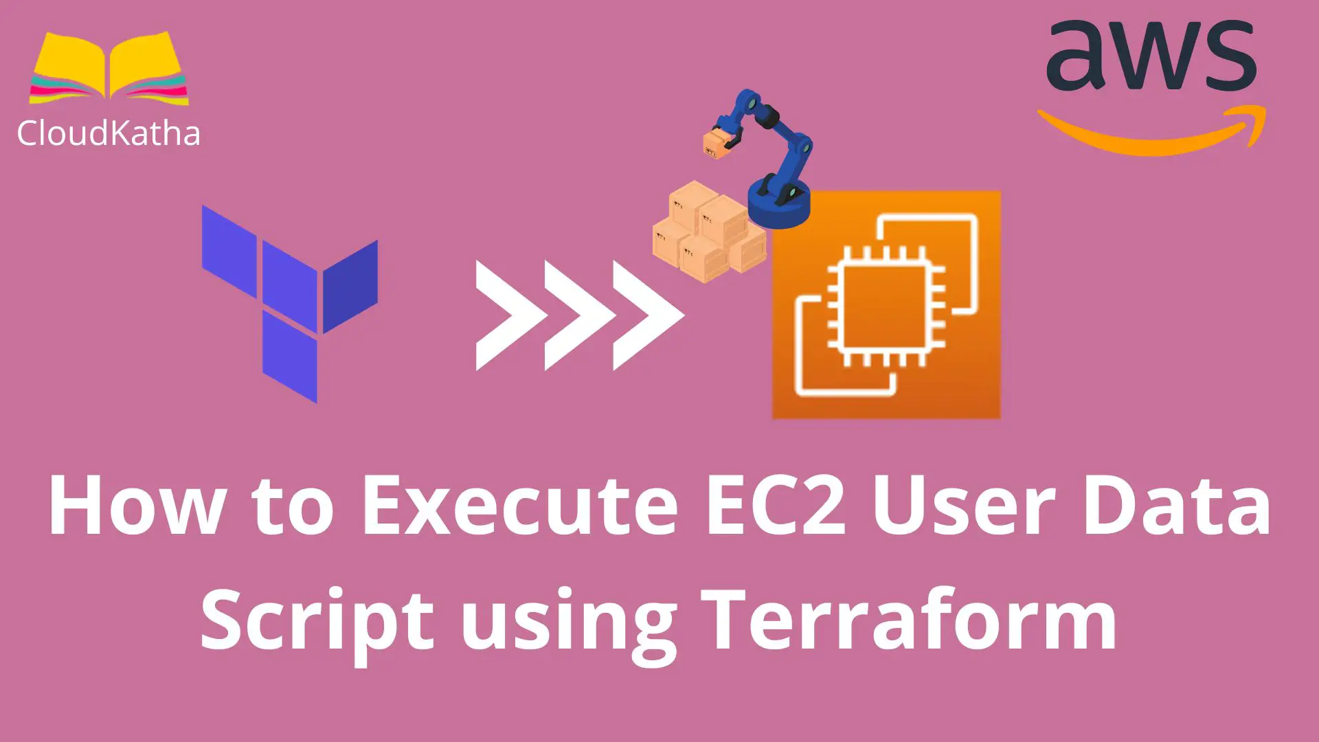 How to Execute EC2 User Data Script using Terraform