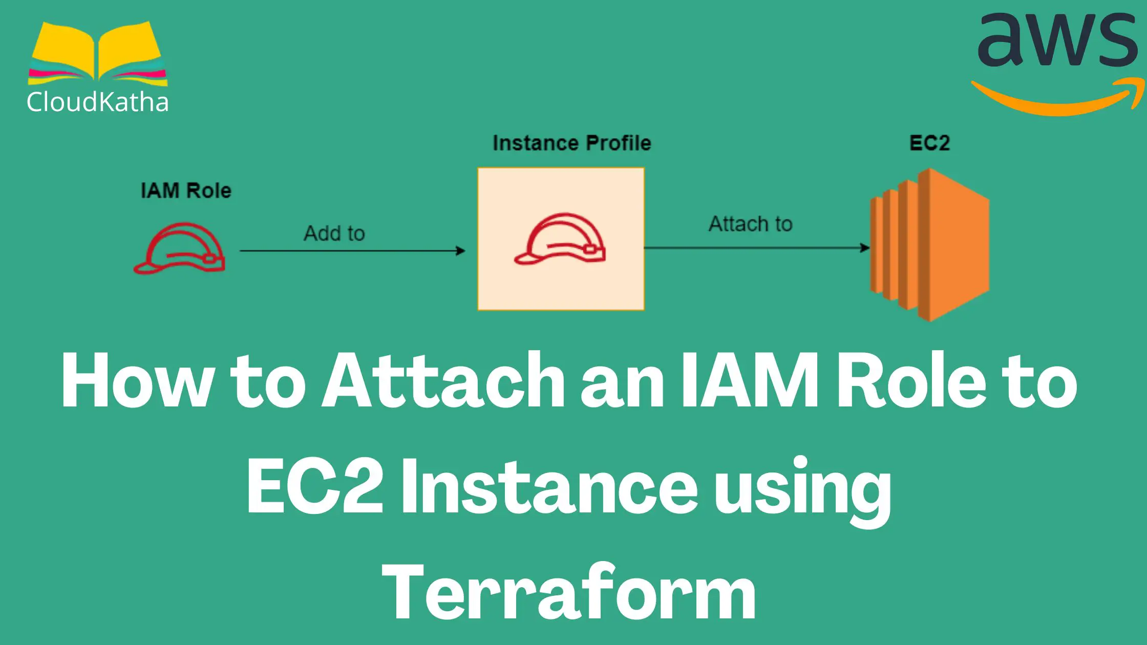 How to Attach an IAM Role to EC2 Instance using Terraform