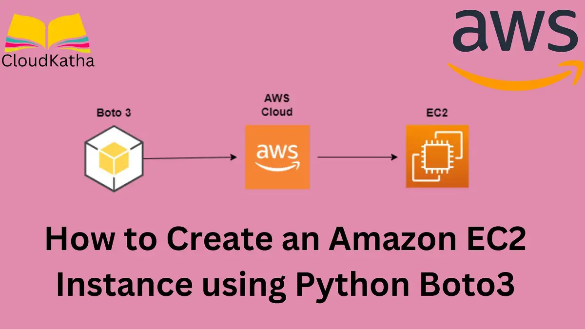 How to Create an Amazon EC2 Instance using Python Boto3