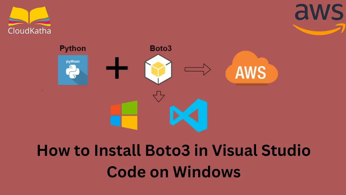 How to Install Boto3 in Visual Studio Code on Windows