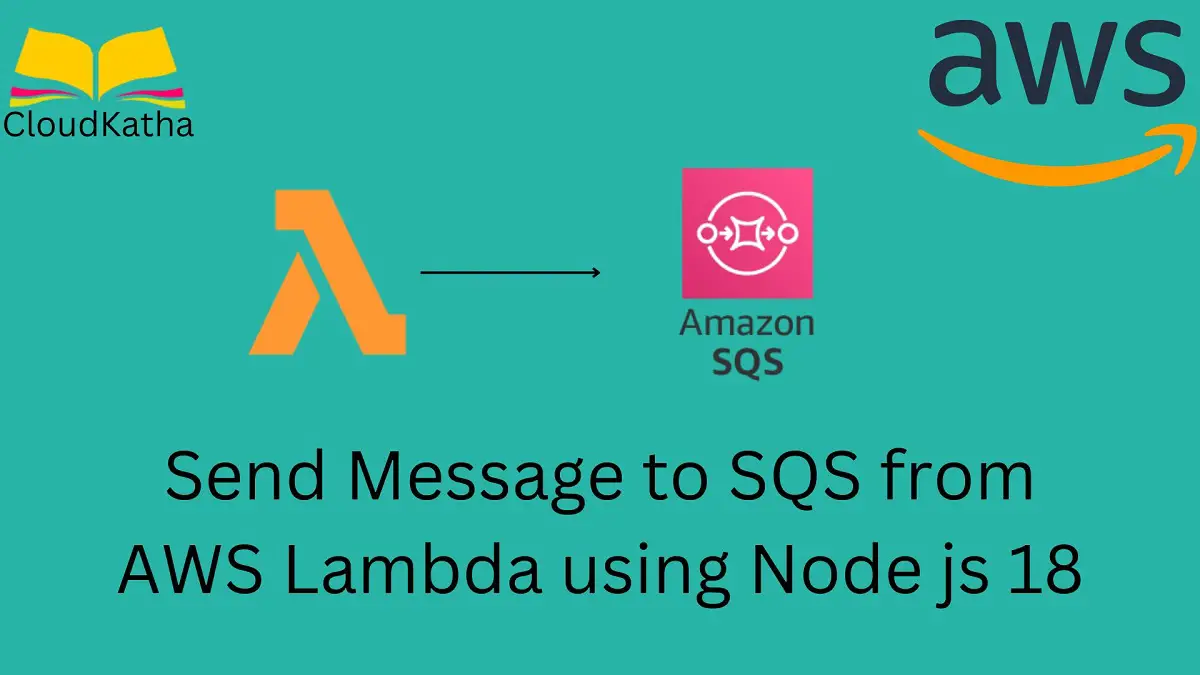 Send Message to SQS from AWS Lambda using Node js 18