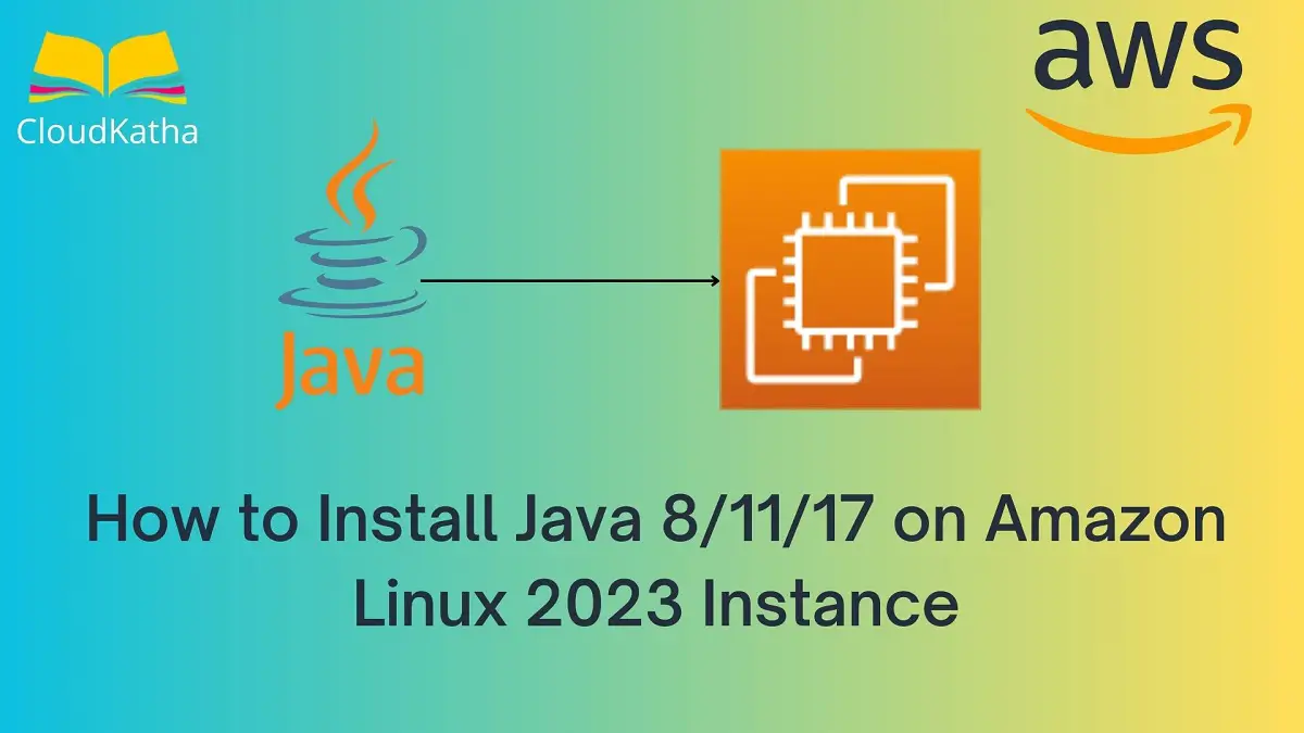 How to Install Java on Amazon Linux 2023 Instance
