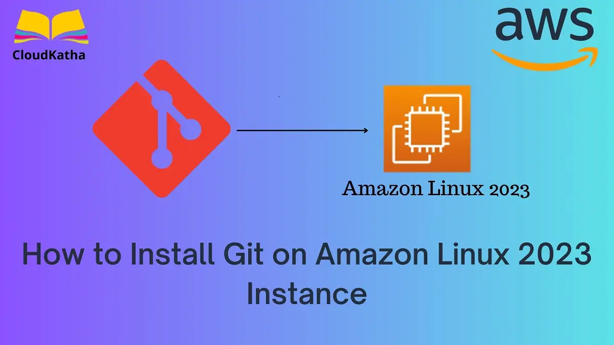 How to Install Git on Amazon Linux 2023 Instance