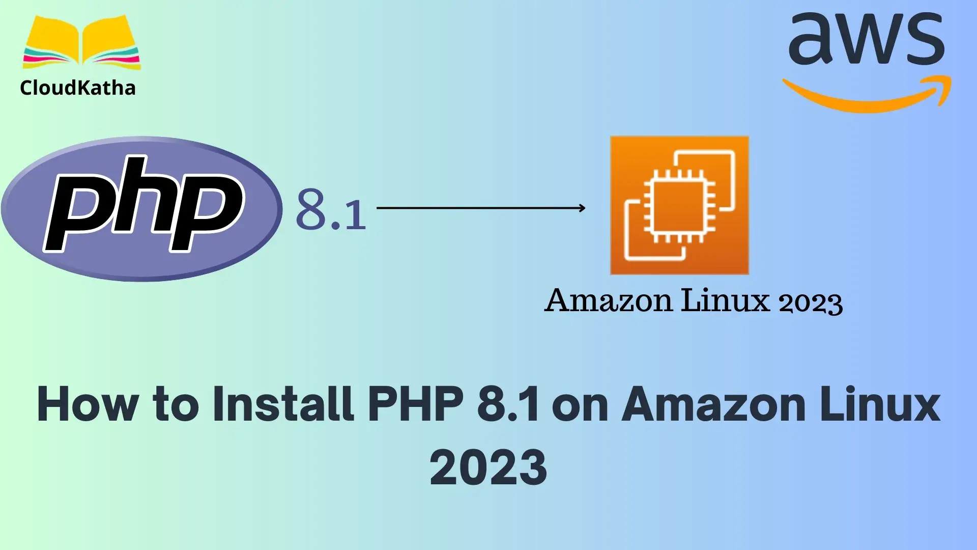 How to Install PHP 8.1 on Amazon Linux 2023