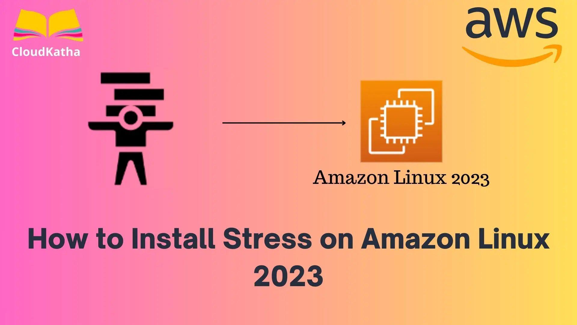 How to Install Stress on Amazon Linux 2023